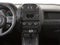 2011 Jeep Patriot 4WD 4dr Latitude X