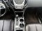 2016 Chevrolet Equinox AWD LTZ